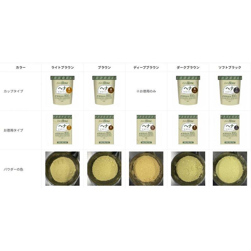 TENSTAR - Fine Hena Color Hair Dye