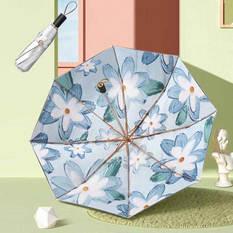 MAYDU Black Foldable Sun Umbrella