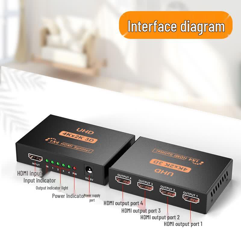Lijia HDMI Video Converters & Splitters