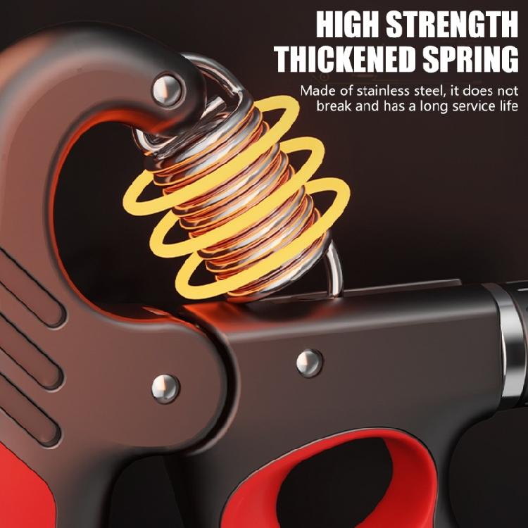 Adjustable Resistance Hand Grip Strength Trainer 5-100Kg Hand Grippers Grip Strength Trainer Gym Wrist Expander
