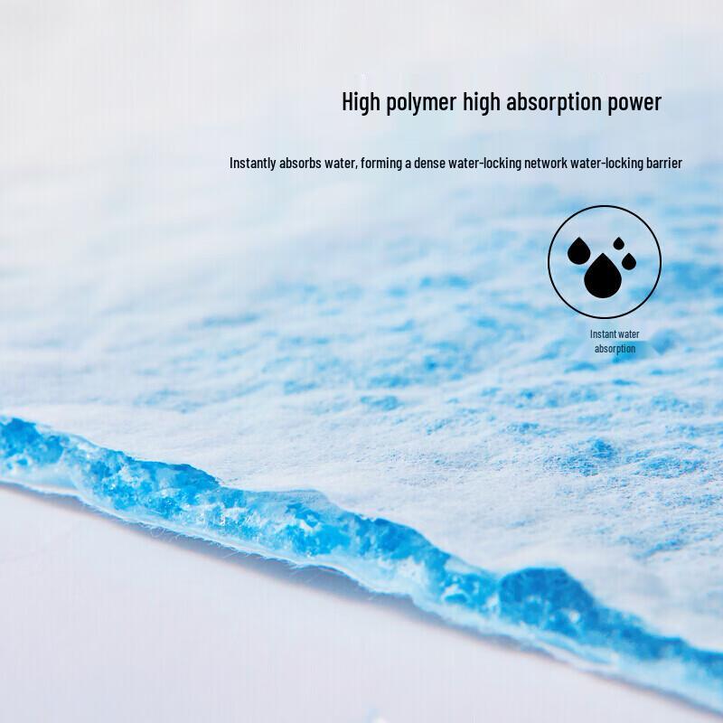 EMXEE Maternity Disposable Underpads