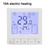 WIFI Enabled Home Heating Controller Programmable Device Featuring a User Friendly Interface and Safety Functions