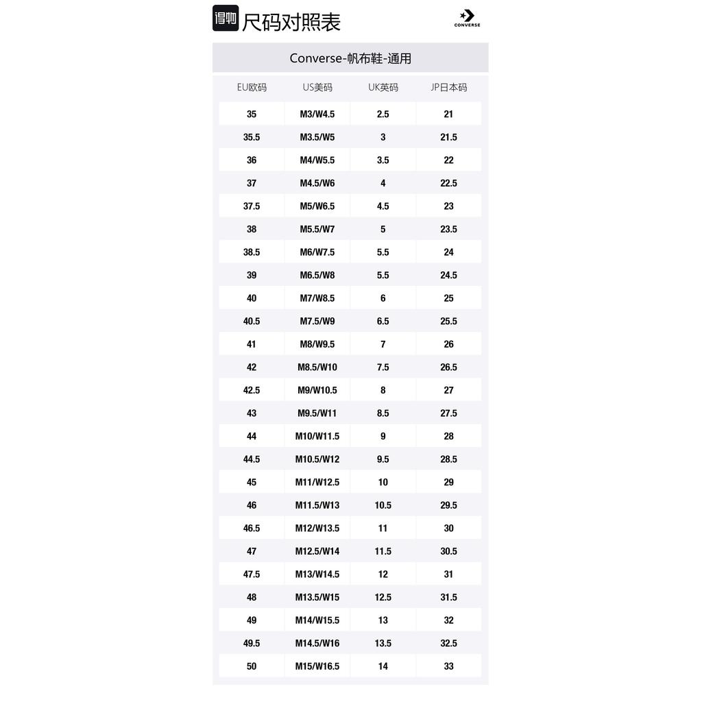 Chiikawa x Converse All Star Abrasion Resistant High top Canvas Shoes Unisex Yellow 31314142