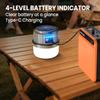 Solar Camping Light 2400Mah Rechargeable Led Ipx5 Waterproof Portable Emergency Lamp Outdoor Multifunctional Camping Light