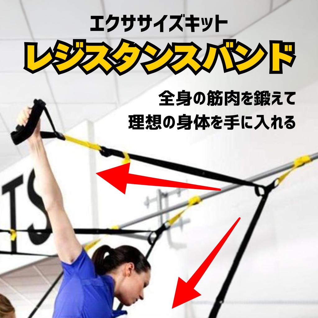 COZENTA Resistance Band Exercise & Strength Training Kit for Heavy-Duty Suspension Training (Standard)