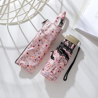 Accessoires – Regenschirme
