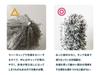 Picastic Car Wash Sponge Car Wash Brush Wheel Brush (BK)