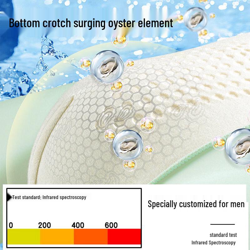 Men's Ice Silk Antibacterial Boxer Briefs 3-Pack