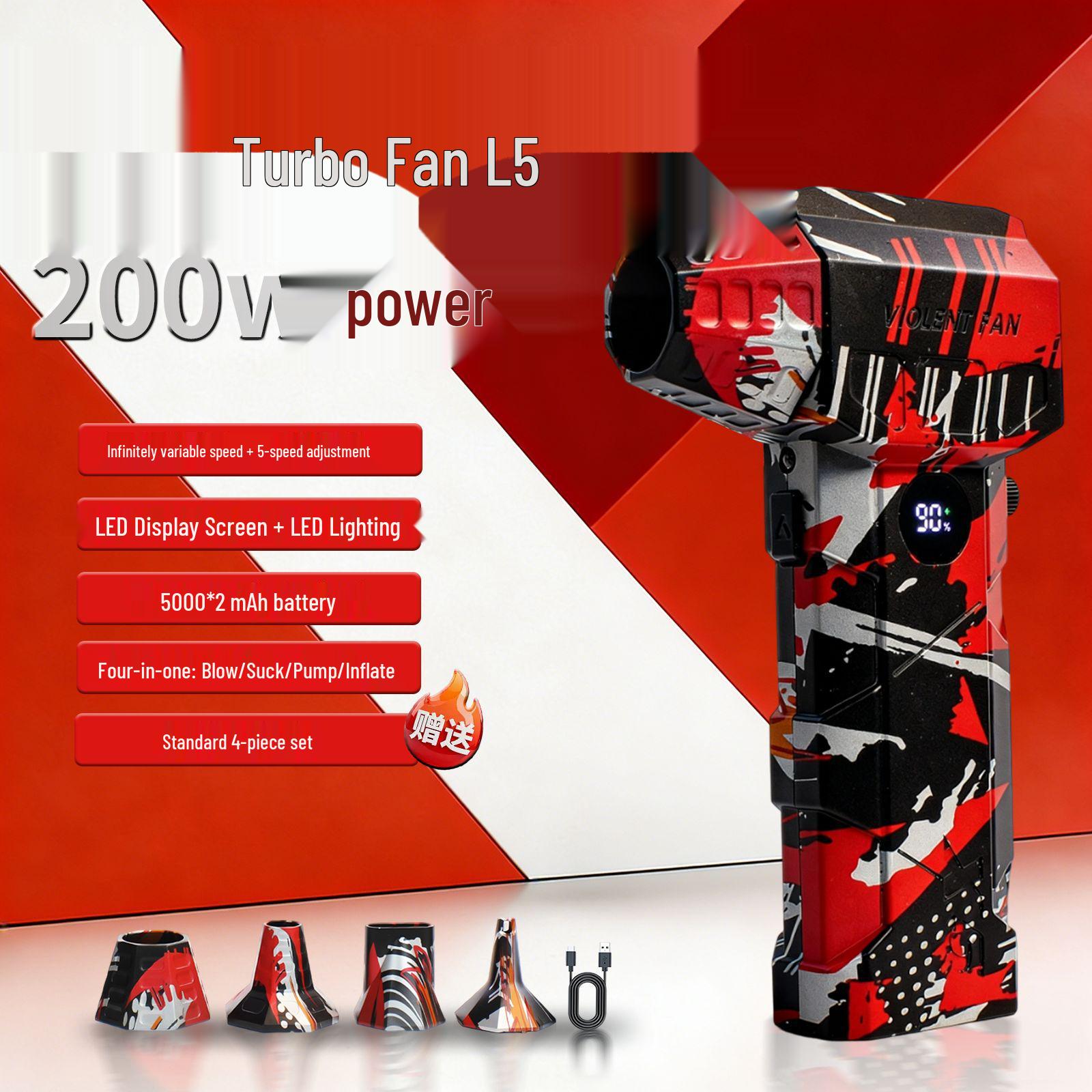 December 2025 High-Speed Handheld Turbine Fan Vacuum Cleaner