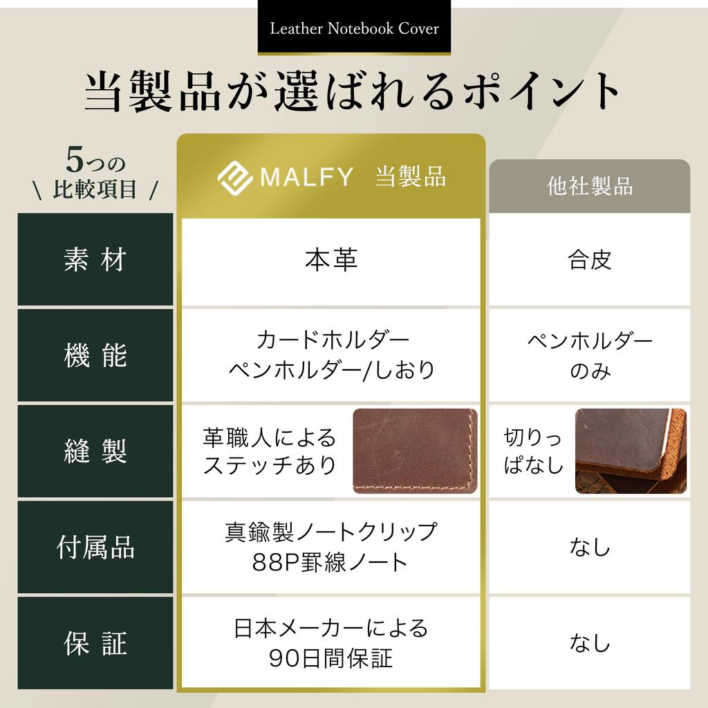 MALFY A5 Leather Notebook Cover, Genuine Leather Book Cover, Premium Crazy Horse Leather with Brass Book Clip (Brown, A5)