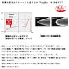 DAIWA Tungsten Tachiuo Tenya Fune Tachiuo Tenya SS40 TG Red Gold Green Glow Zebra