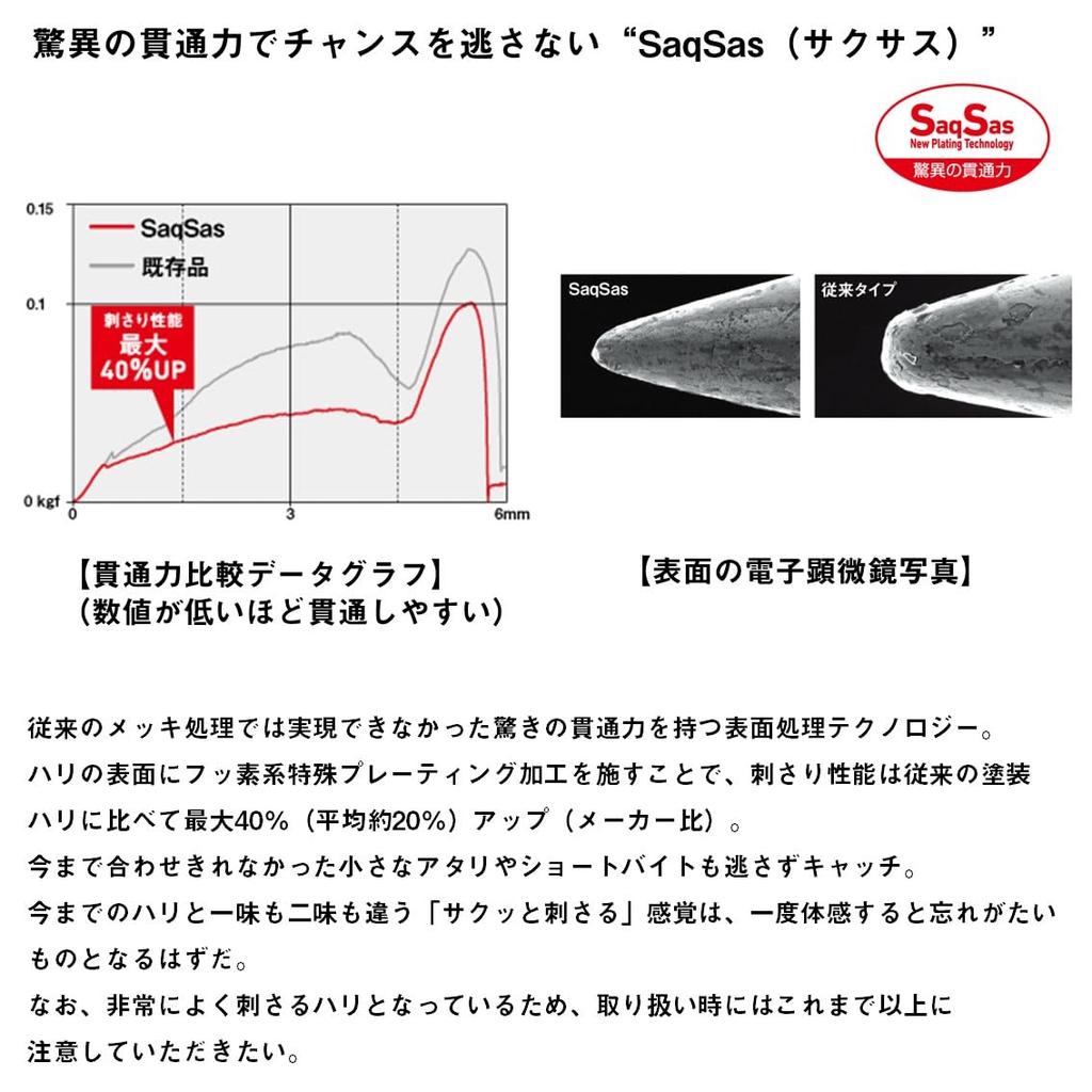 DAIWA Tungsten Tachiuo Tenya Fune Tachiuo Tenya SS40 TG Red Gold Green Glow Zebra