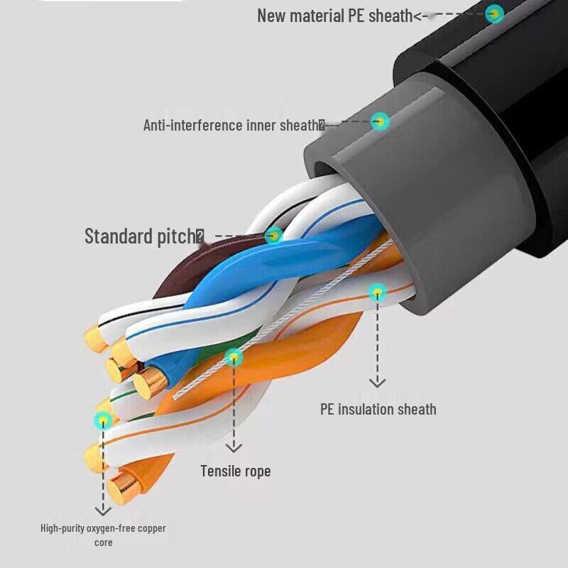 

Yaoqing Cat6a Outdoor Network Cable
