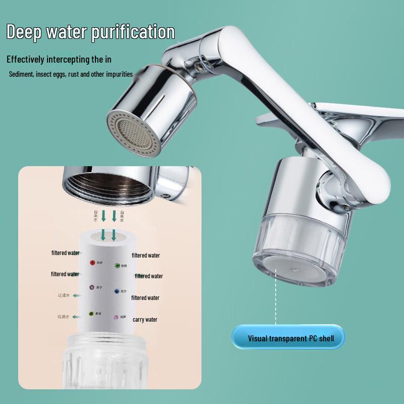 1080° Rotating Robotic Arm Faucet Extender