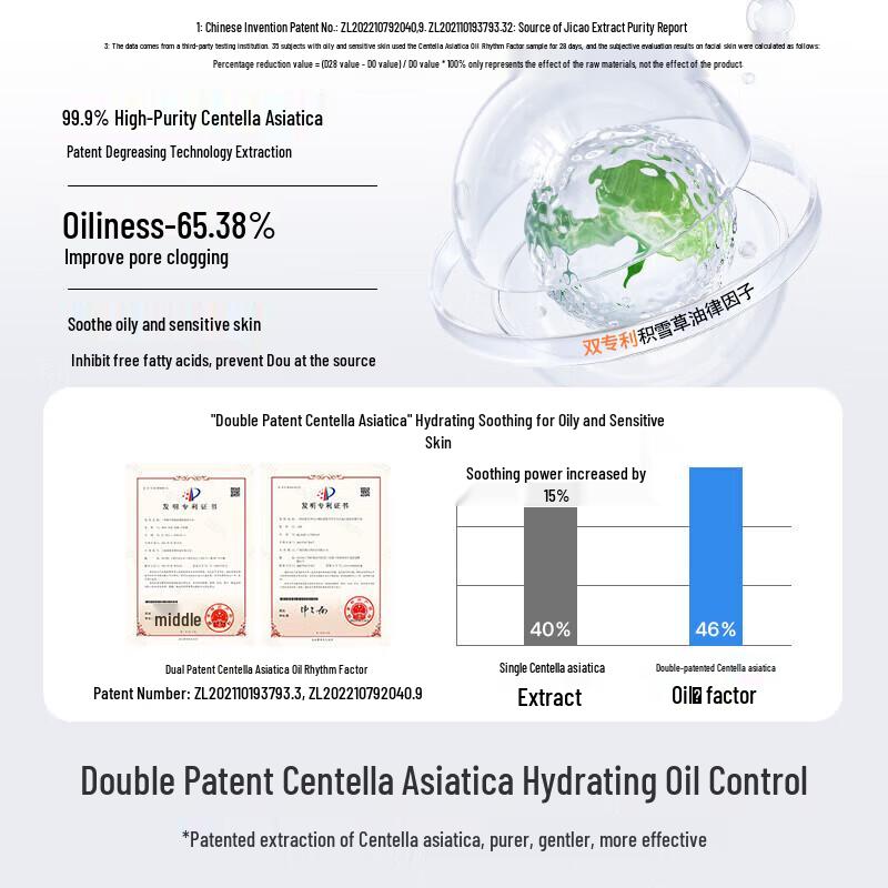 Hi!papa Centella Asiatica Hydrating Face Mist