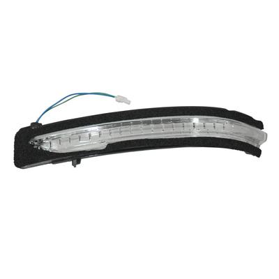 Buitenverlichting – Richtingaanwijzers