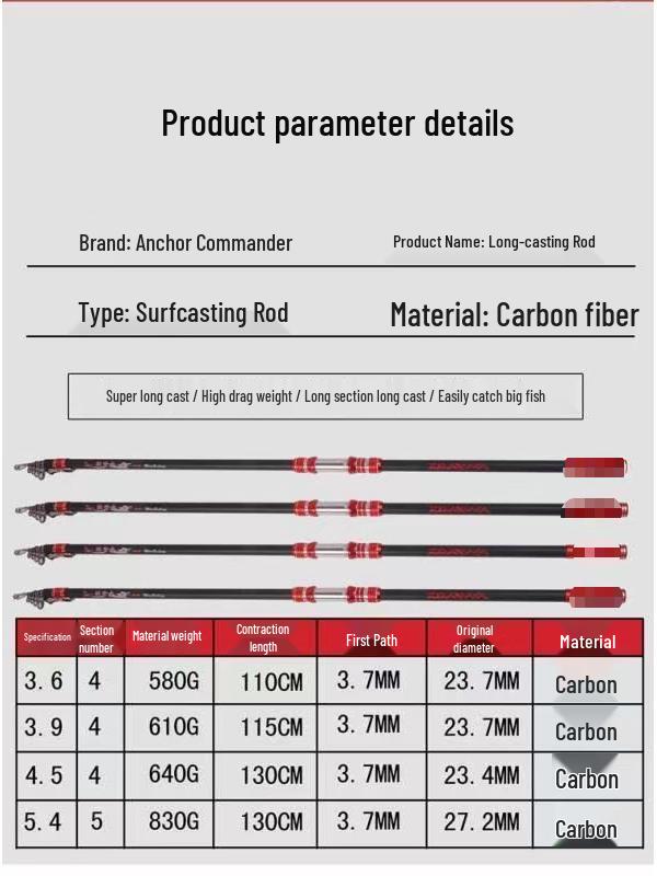 Professional Long Cast Anchor Fishing Rod Set - Super Hard Sea Spear Rod