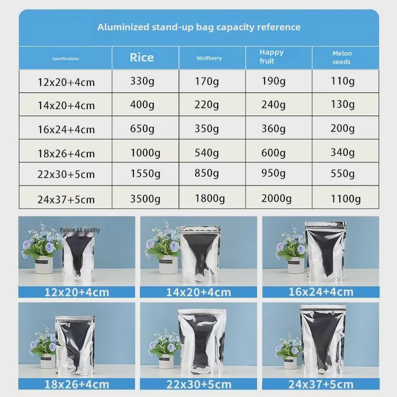 Opaque, Stand-up, Thickened Aluminum Foil Ziplock Bag for Nuts