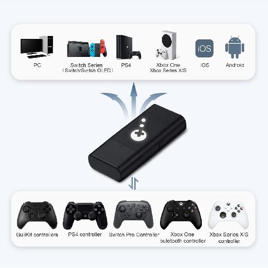 AKNES GuliKit Goku USB Wireless Controller Adapter, Dongle for Xbox Series X|S and Xbox One Controller(Bluetooth Ver.), Switch Pro / PS4&PS5