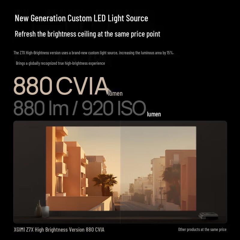 

XGIMI Z7X High Brightness Projector (CN version)