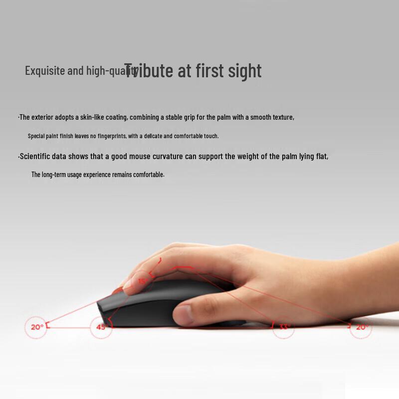 Lenovo ThinkPad Wireless Silent Office Mouse