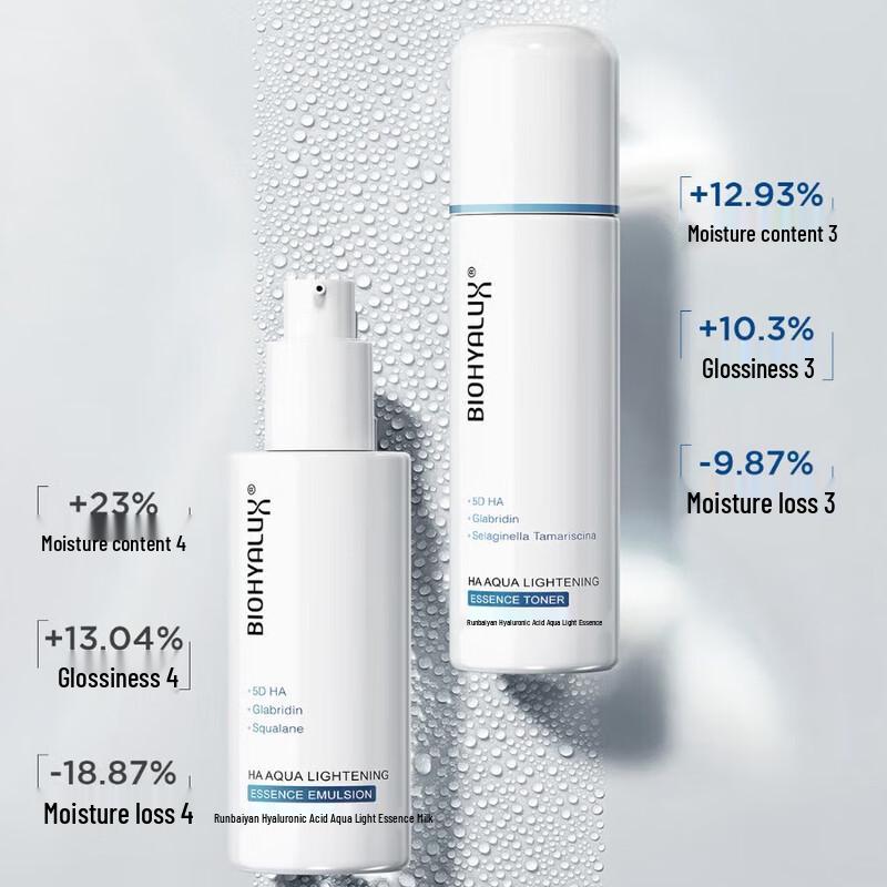 Runbaiyan Hyaluronic Acid Hydrating Essence Skincare Set