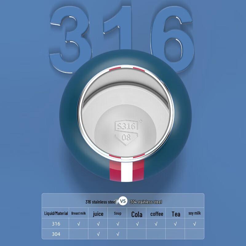 Fuguang FU+ Series Vacuum Insulated Mug