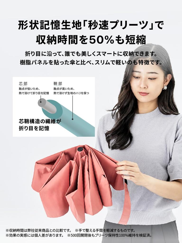 AMVEL Folding Umbrella VERYKAL HEATBLOCK Quick Shape Easy To Automatic Suitable for Sunny and Rainy Sun UV Heat 98cm Diameter 6 Lightweight Unisex