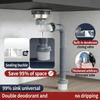 Kitchen Sink Drain Pipe With Anti Odor Side Outlet Interchangeable Waste Water Pipe for Kitchen Sink, Washing Machine