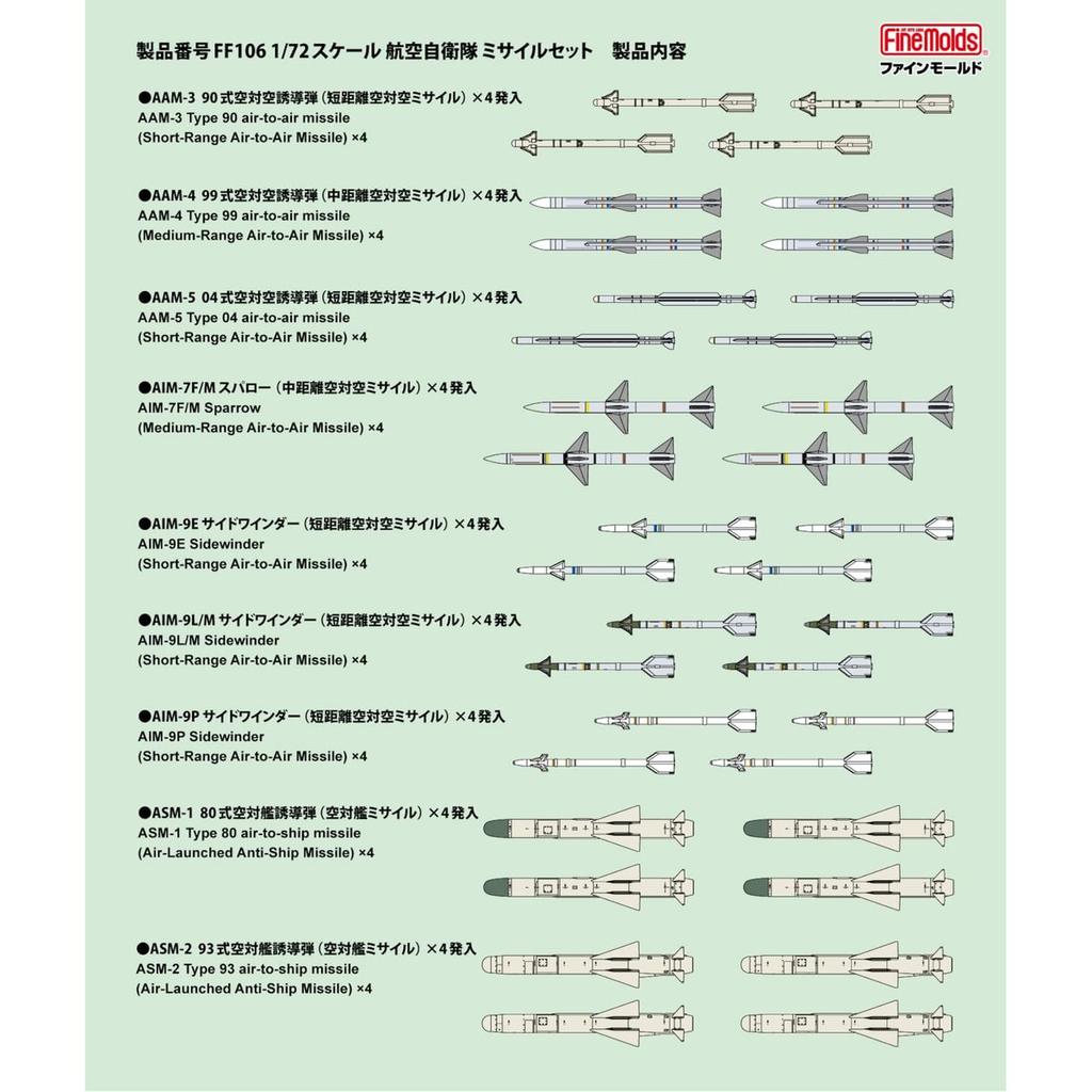 FineMolds 1/72 Scale JASDF Aircraft Missile Set Plastic Model Kit FF106