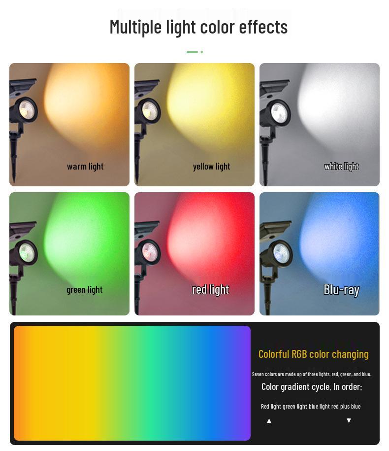 Outdoor Solar-Powered Waterproof High Brightness Lawn and Garden Spotlight