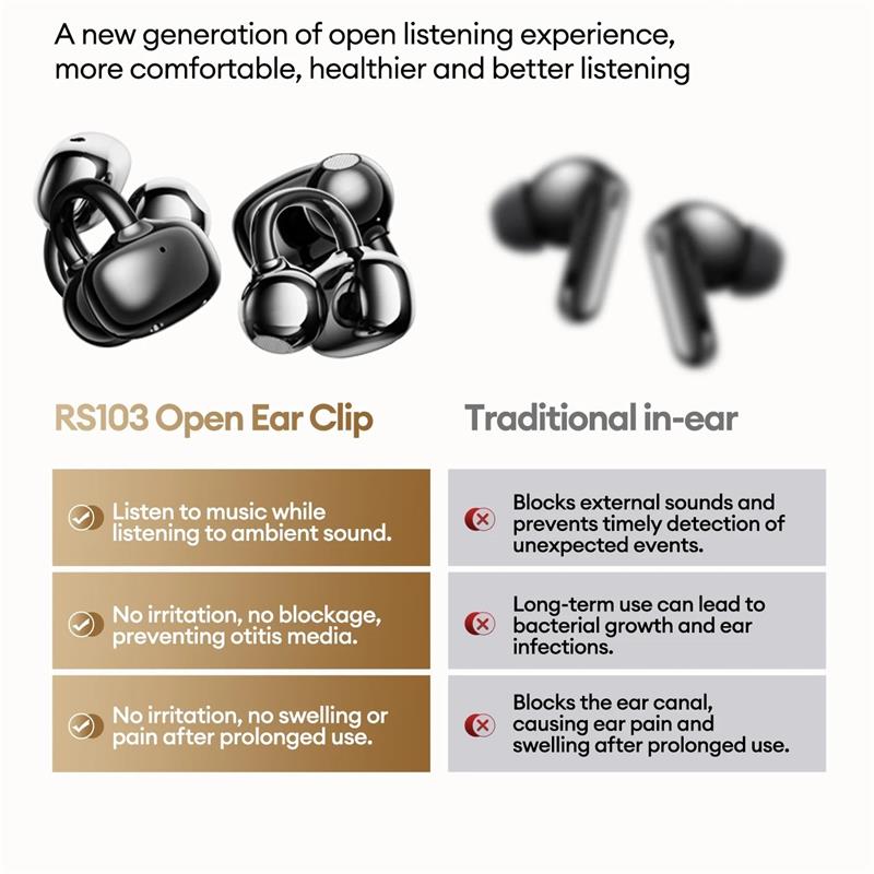 Original Lenovo RS103 Wireless Bluetooth 6.0 Ear Clip Earphones 360° Surround Sound Headphones Meetings Travel Exercise Headset