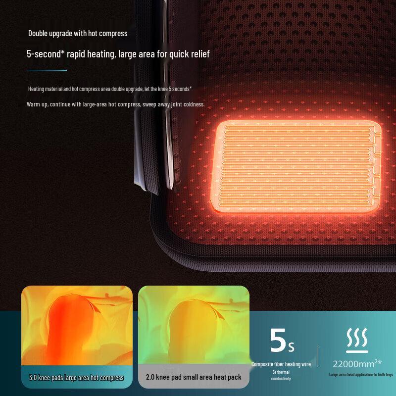 Philips Multi-functional Knee & Leg Massager