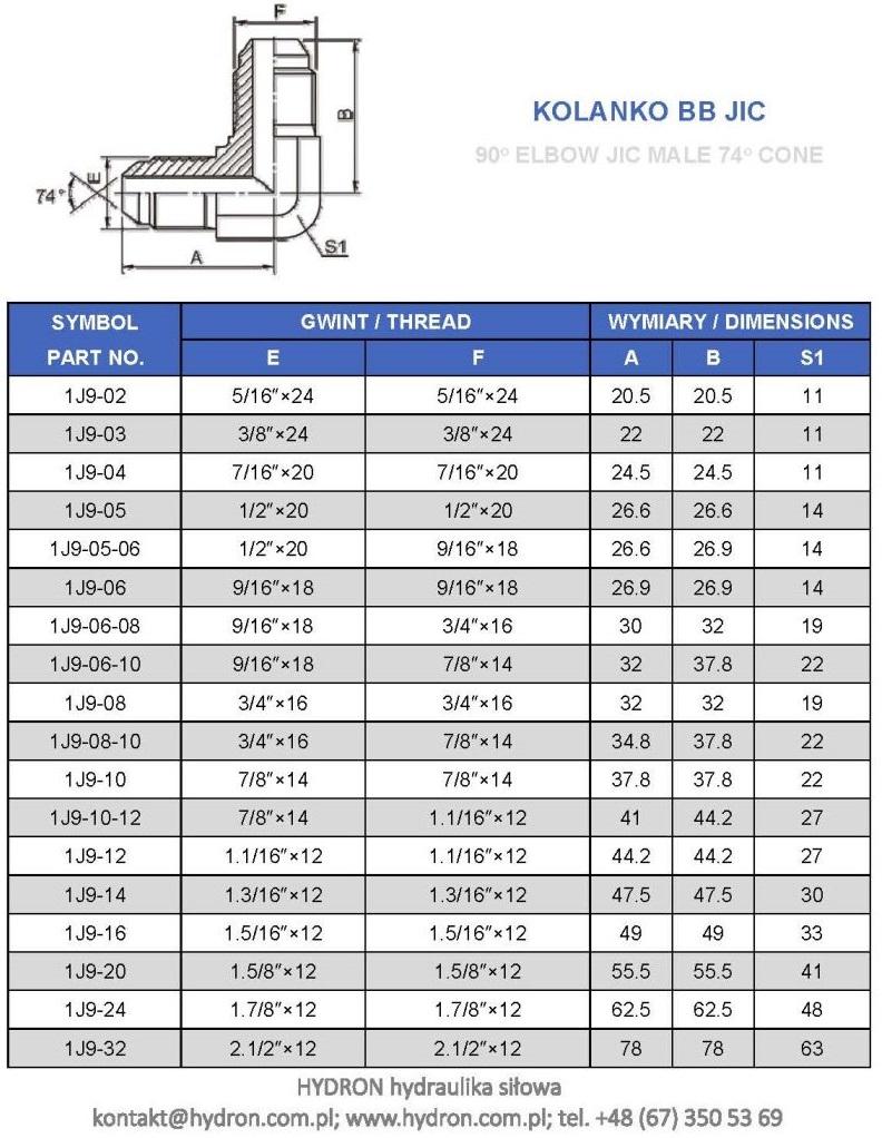 Kolanko Bb 90° Jic 1.1/16" Unf