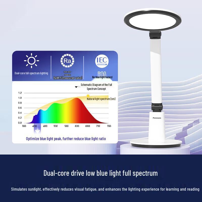 Panasonic P20 Eye Protection Desk Lamp