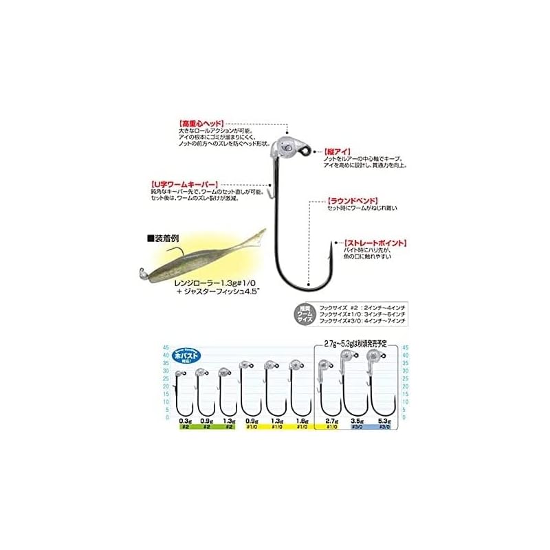 OWNER JH12 Range Roller 1.3g #1/0