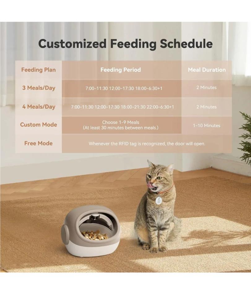 Verbessertes RFID-Katzenfutterautomat mit Halsbandsensor – 4 Fütterungsmodi, Diebstahlsicherer Tierfutterautomat für Mehrkatzenhaushalte, Zeitgesteuertes Halsband