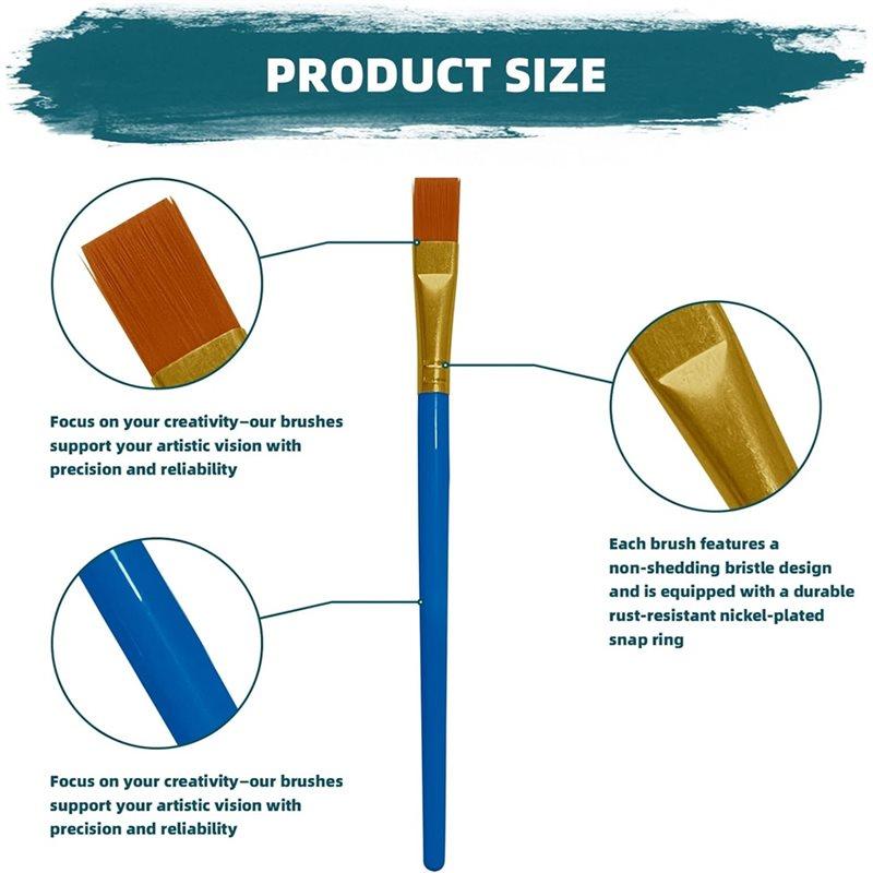 ABGR-Paint Tray With 3 Pcs Plastic Paint Palette Compartments Soft Lid Includes 20 Painting Pens For Watercolors, DIY Projects