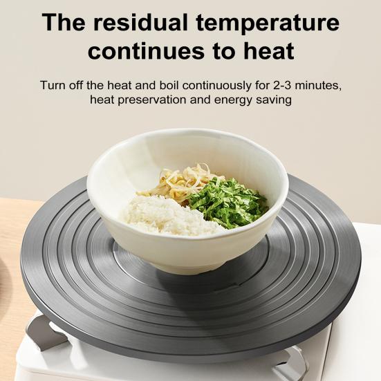 Gas Stove Heat Diffuser with Hanging Handle Removable Heat Transfer Plate for Slow Cooking Stew Pan-Fry Non-Slip Metal Simmer Plate for Even