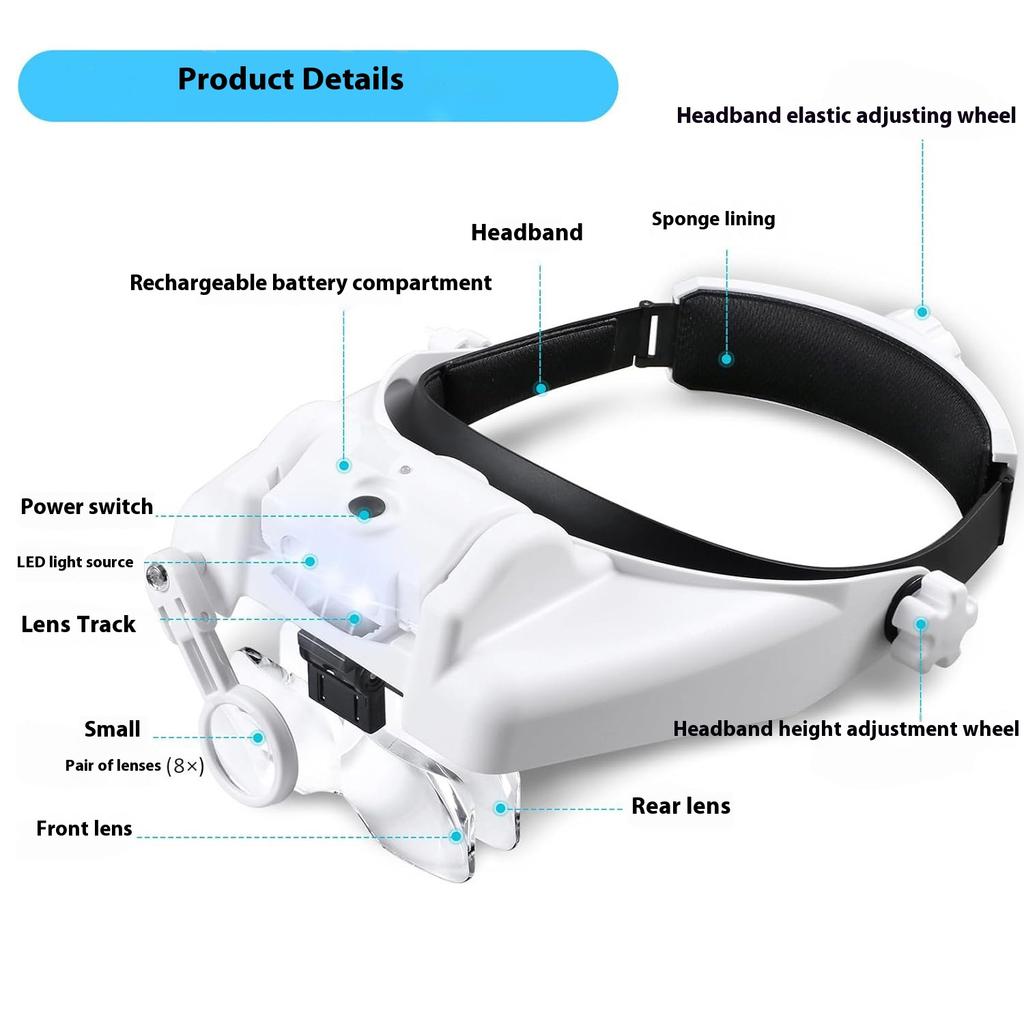 Head Mounted Magnifying Glass with 3Led and Multiple Power Usb Charging