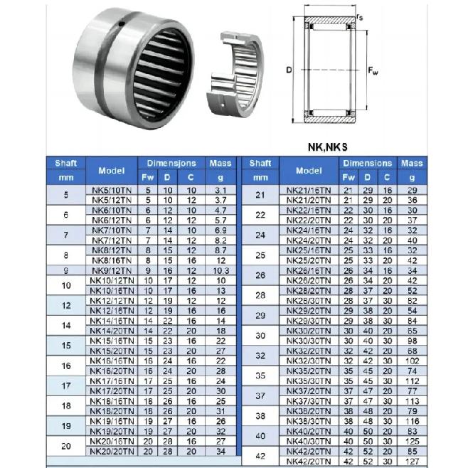 1PCS NKS Series Needle Roller Bearing Inner Diameter NKS15/NKS16/NKS20/NKS22/NKS24/NKS25/NKS28/NKS30/NKS32/35/37/40/43