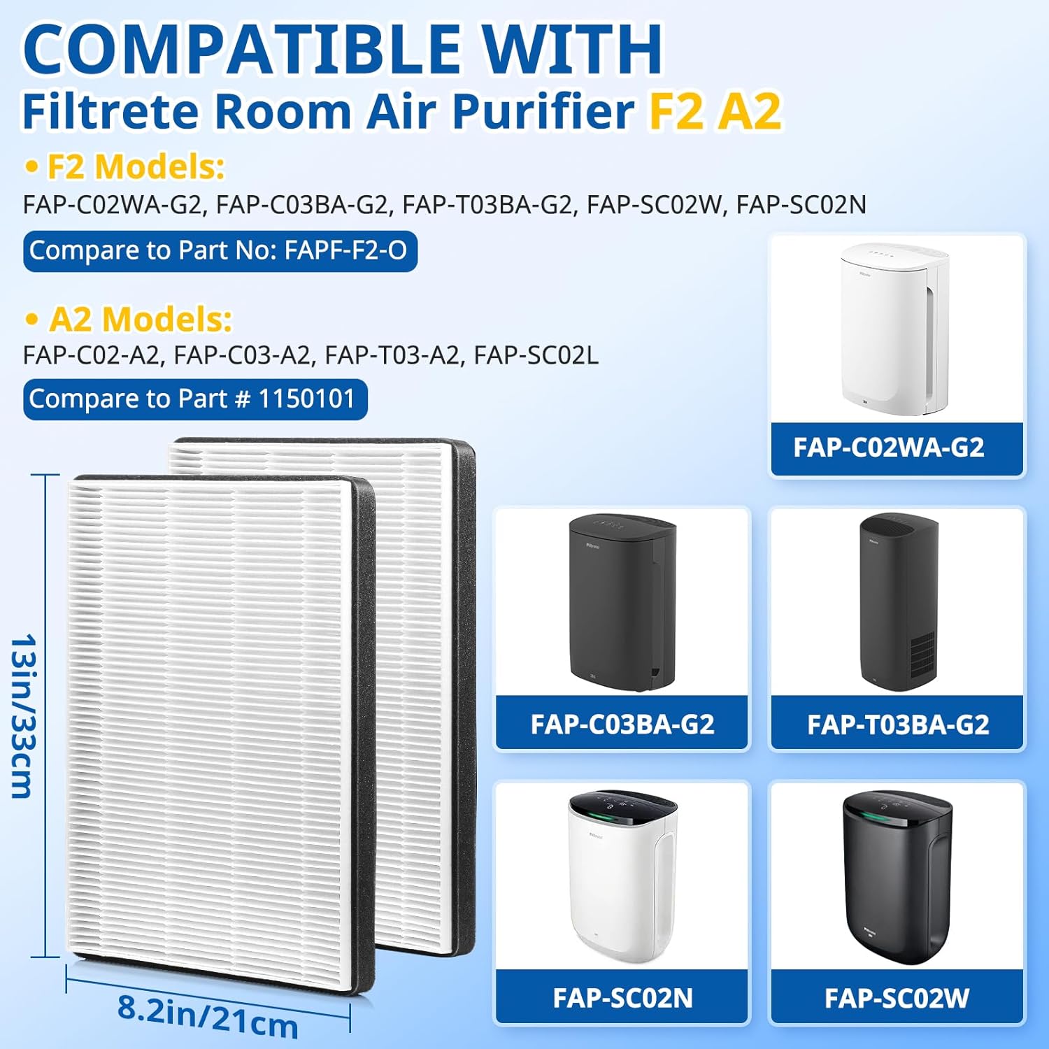 LINNIW 2 шт. F2 A2 HEPA Сменные фильтры, совместимые с 3M Filtrete Модели для помещений FAP-C02WA-G2 FAP-C03BA-G2 FAP-T03BA-G2 FAP-SCO2N FAP-CO2-A2 FAP-CO3-A2