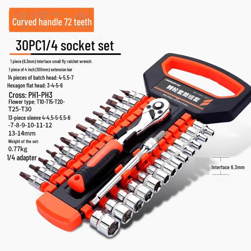 Green Forest Ratchet Wrench Set: Multifunctional Quick Release Socket Set for Auto Repair, Includes Large, Medium, and Small Ratchets.