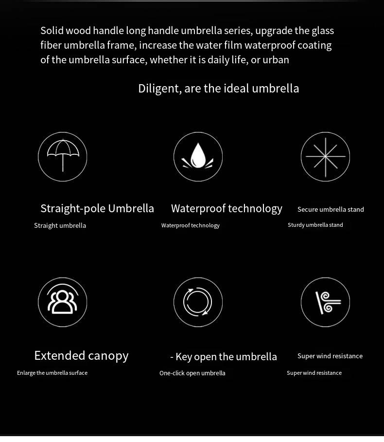 Зонт для гольфа — фото 7