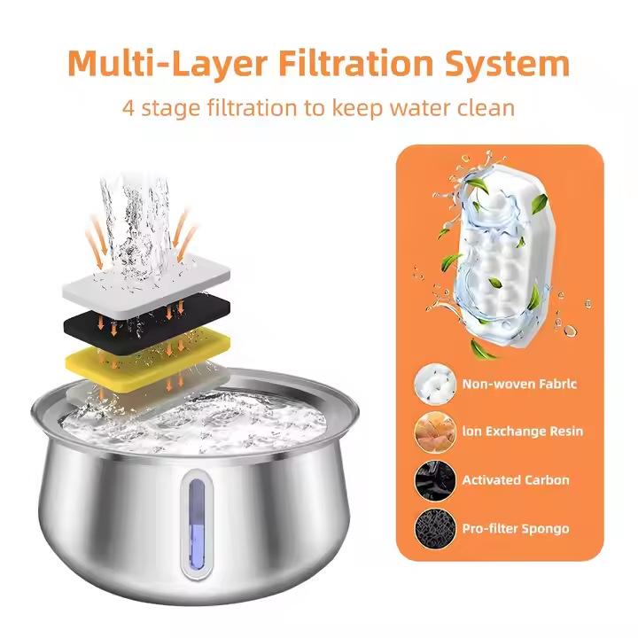 4L Paslanmaz Çelik Evcil Hayvan Su Sebili - Kediler için Akıllı Otomatik Sirkülasyon Filtresi