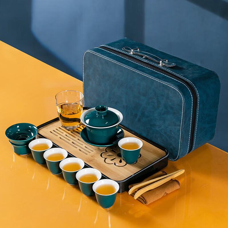 Chinese Ceramic Tea Sets and Gaiwans