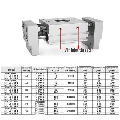 Pneumatika a hydraulika