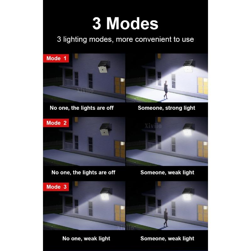 LED Solar Light Outdoor 137 LED Spotlights Waterproof Motion Sensor Human Solar Flood Security Wall Lights 3 Modes