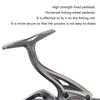 Fishing Reel Metal  Reel for Saltwater & Freshwater Sea Fishing