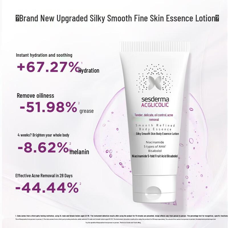 Sesderma Smoothing and Refining Body Serum 20ml